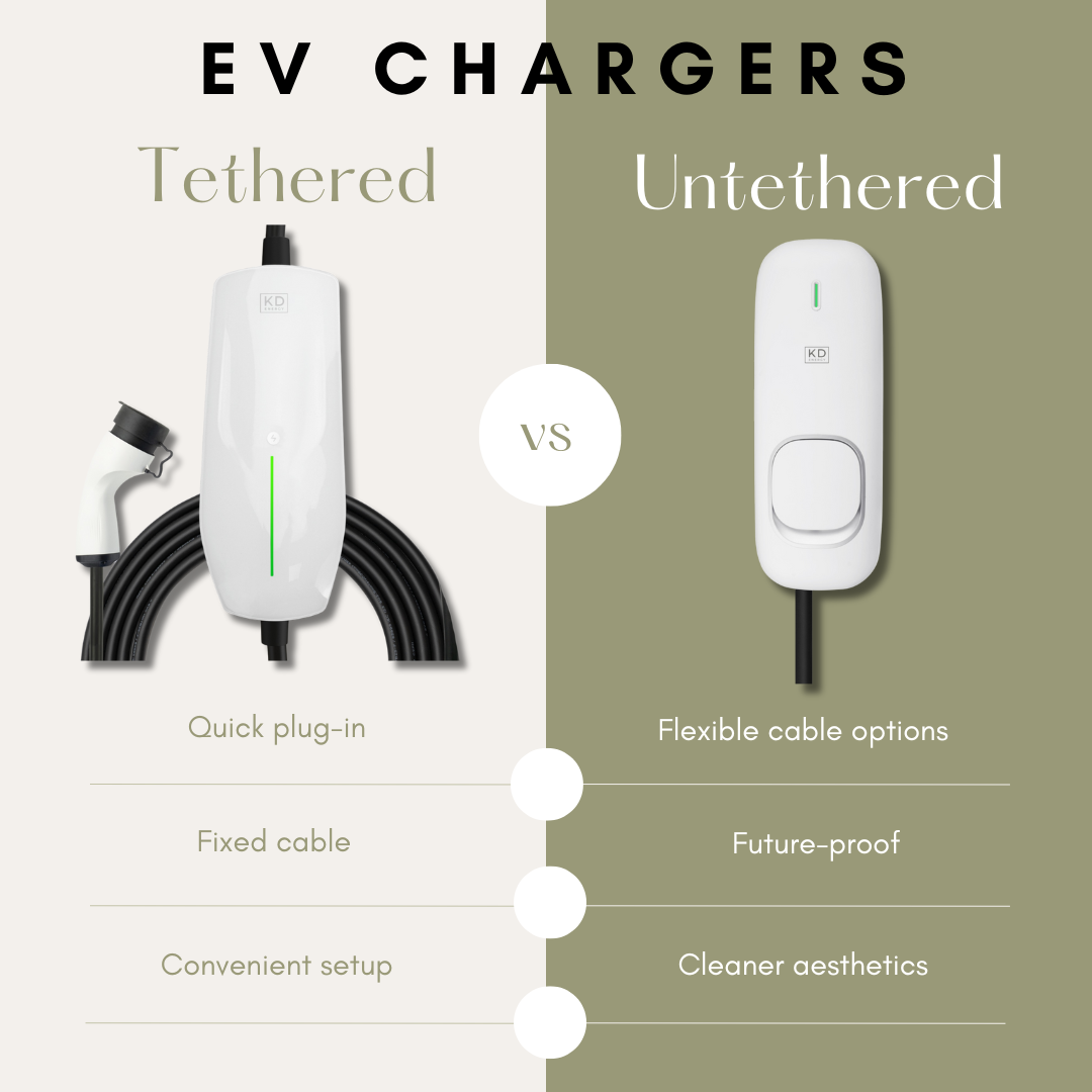 Tethered vs Untethered EV Charger: Which is Best for Your EV Needs?